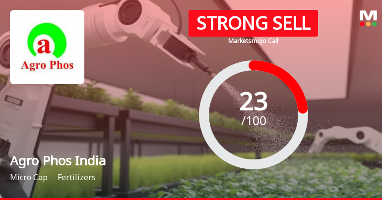 Agro Phos India Ltd is Rated Strong Sell