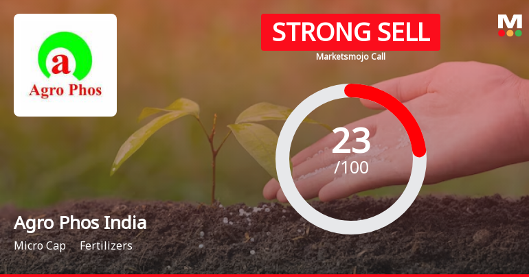 Agro Phos India Ltd is Rated Strong Sell