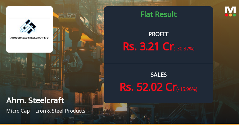 Ahmedabad Steelcraft Q4 FY26: Margin Compression Clouds Profitability Outlook