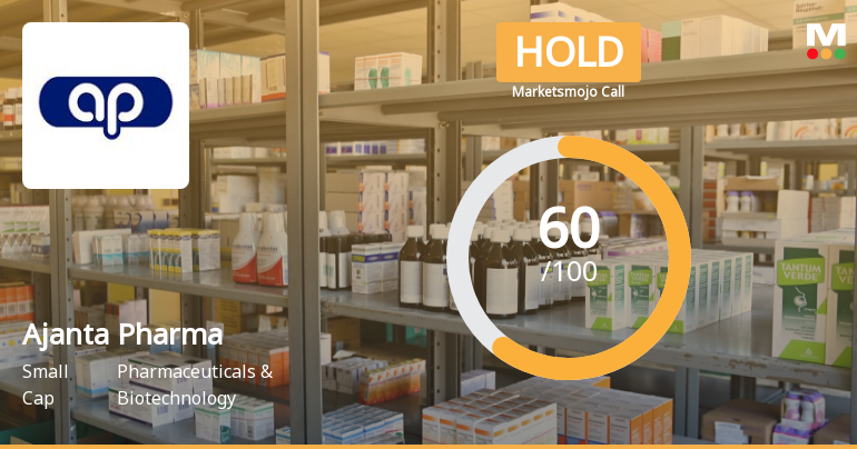 Ajanta Pharma Ltd. is Rated Hold