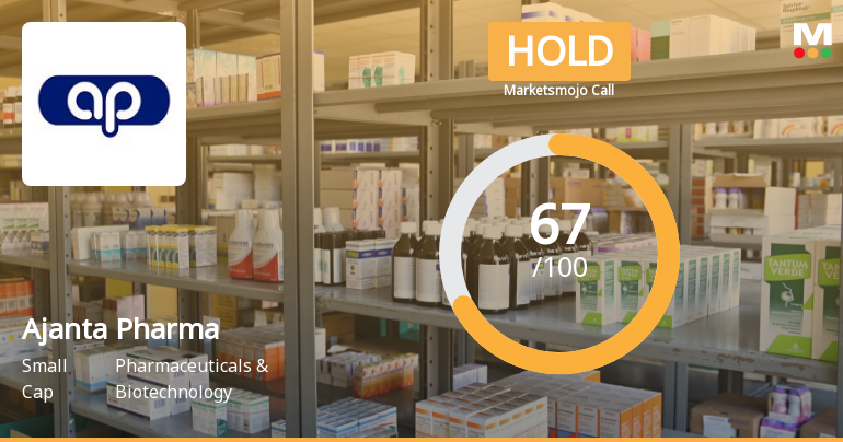 Ajanta Pharma Ltd. is Rated Hold
