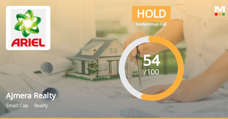 Ajmera Realty & Infra India Ltd is Rated Hold