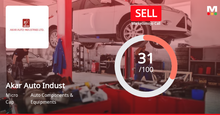 Akar Auto Industries Ltd Upgraded to Sell on Technical Improvements Despite Weak Fundamentals