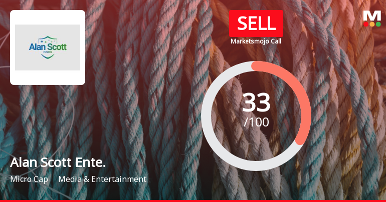 Alan Scott Enterprises Ltd is Rated Sell