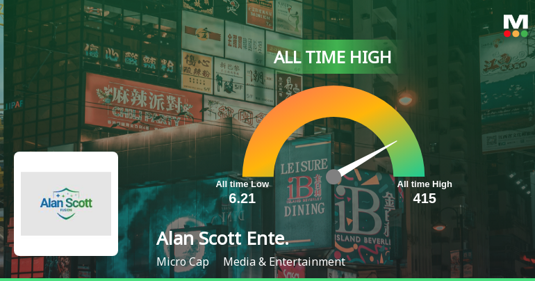 Strong Momentum Meets Stretched Valuations as Alan Scott Enterprises Ltd Reaches All-Time High