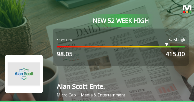Broad-Based Technical Strength Lifts Alan Scott Enterprises Ltd to 52-Week High of Rs 415