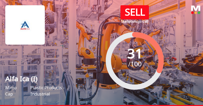 Alfa Ica (India) Ltd Upgraded to Sell on Technical Improvements Despite Weak Fundamentals