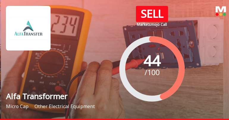 Alfa Transformers Ltd Upgraded to Sell on Technical and Valuation Improvements