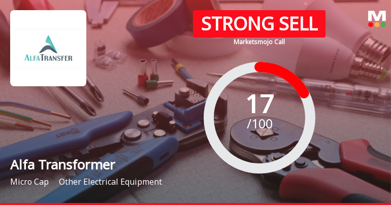 Alfa Transformers Ltd Downgraded to Strong Sell Amid Deteriorating Fundamentals and Bearish Technicals
