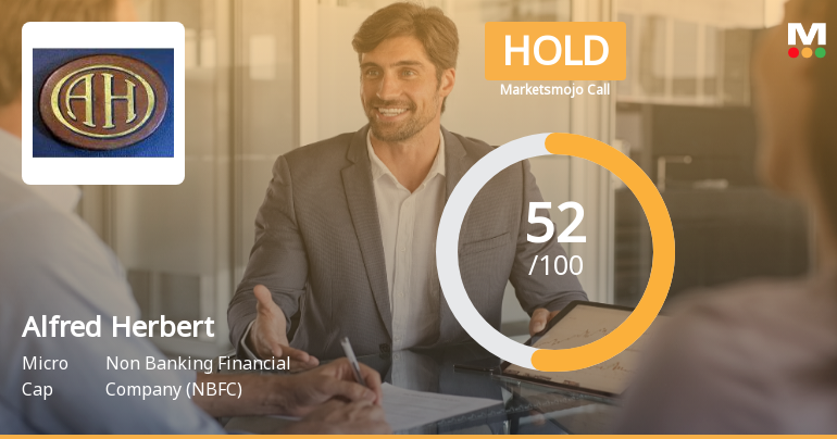 Alfred Herbert (India) Ltd Upgraded to Hold on Improved Technicals and Strong Financials