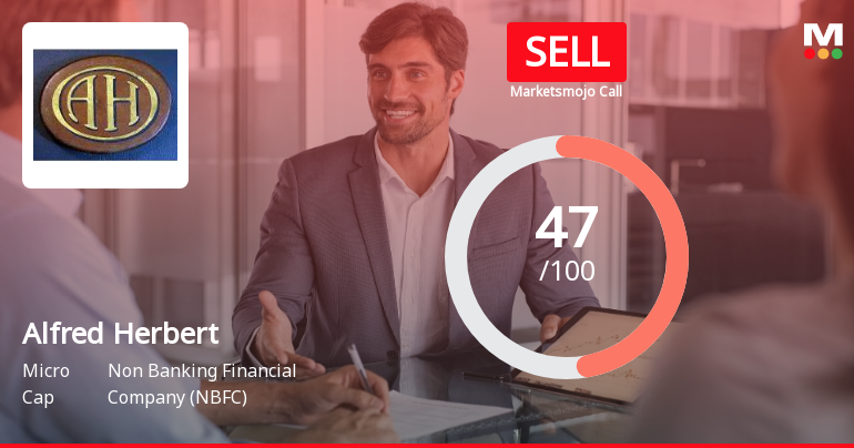 Alfred Herbert (India) Ltd Downgraded to Sell Amid Mixed Technicals and Valuation Concerns