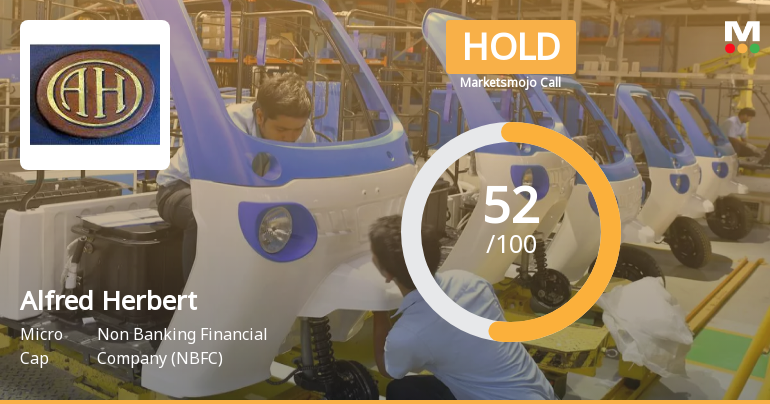 Alfred Herbert (India) Ltd Upgraded to Hold on Strong Financials and Technical Improvement