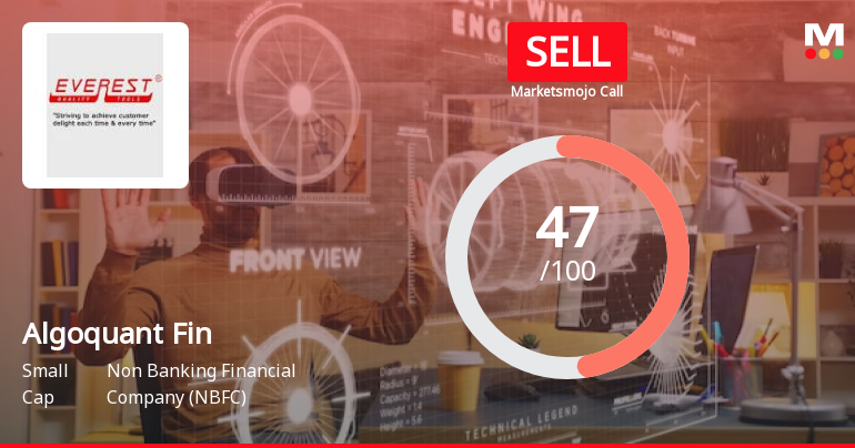 Algoquant Fintech Ltd is Rated Sell by MarketsMOJO