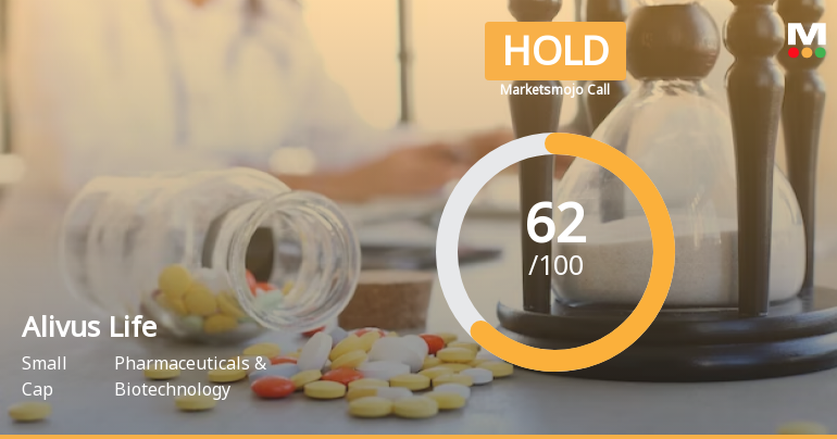 Alivus Life Sciences Ltd is Rated Hold