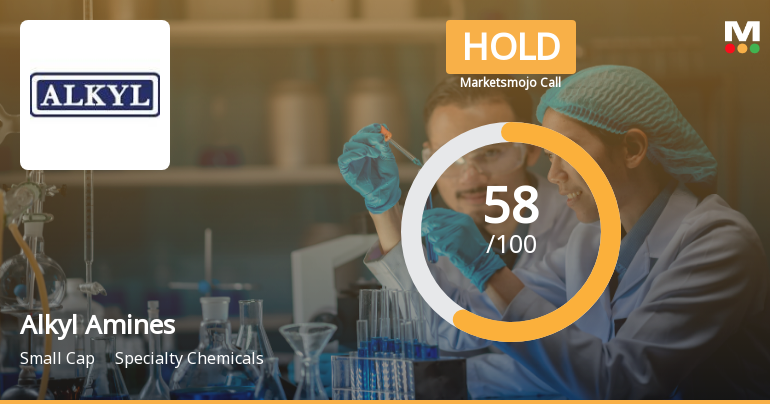 Alkyl Amines Chemicals Ltd Upgraded to Hold on Technical Improvement and Stable Fundamentals