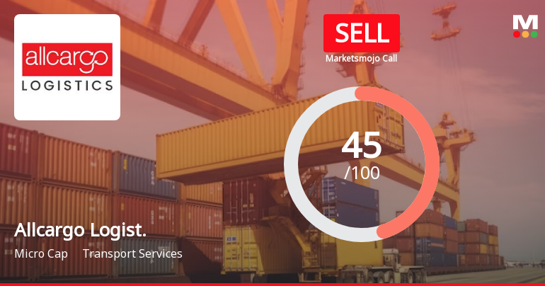 Allcargo Logistics Ltd is Rated Sell