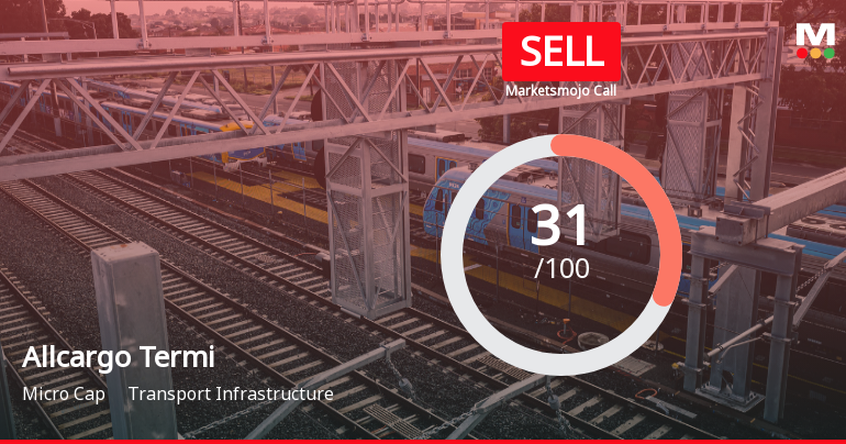 Allcargo Terminals Ltd Upgraded to Sell on Valuation Improvement Despite Flat Financials