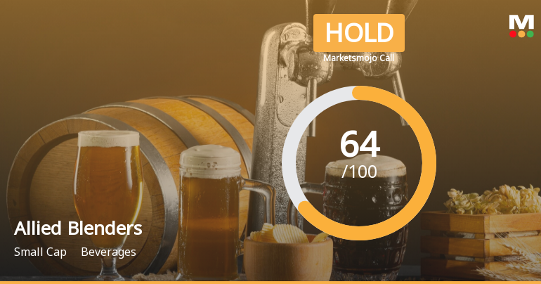 Allied Blenders & Distillers Ltd is Rated Hold
