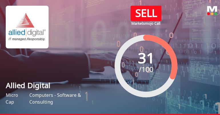 Allied Digital Services Ltd Upgraded to Sell on Technical Improvements Despite Financial Challenges