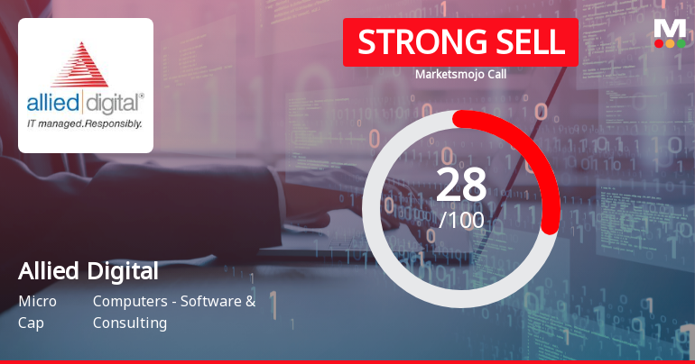 Allied Digital Services Ltd Downgraded to Strong Sell Amid Valuation and Financial Concerns