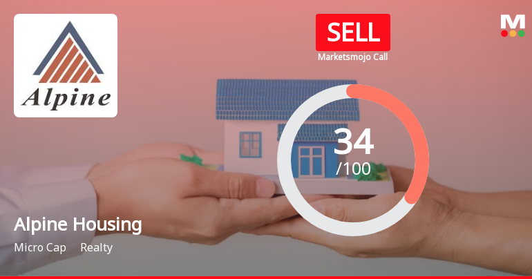 Alpine Housing Development Corporation Ltd is Rated Sell
