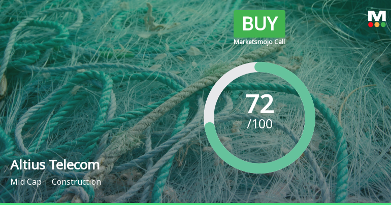 Altius Telecom Infrastructure Trust is Rated Buy