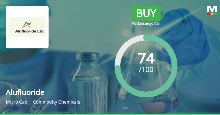 Alufluoride Ltd is Rated Buy