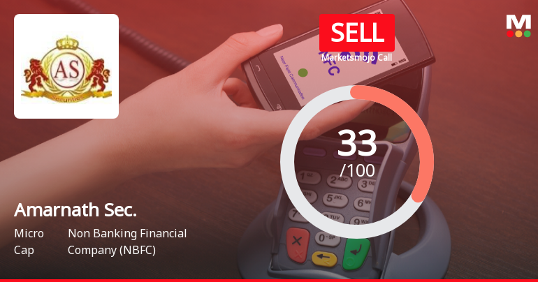 Amarnath Securities Ltd Downgraded to Sell Amid Weak Fundamentals and Risky Valuation