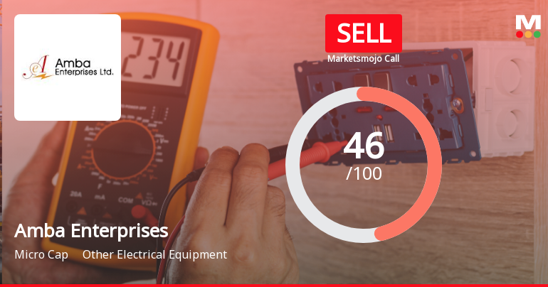 Amba Enterprises Ltd Downgraded to Sell Amid Bearish Technicals and Market Underperformance