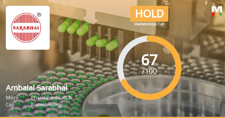 Ambalal Sarabhai Enterprises Ltd Downgraded to Hold Amid Mixed Technical and Financial Signals