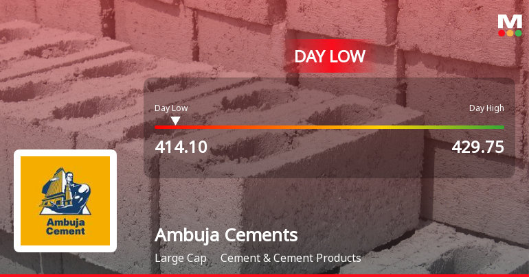 Ambuja Cements Ltd Hits Intraday Low Amid Price Pressure on 23 Jun 2026