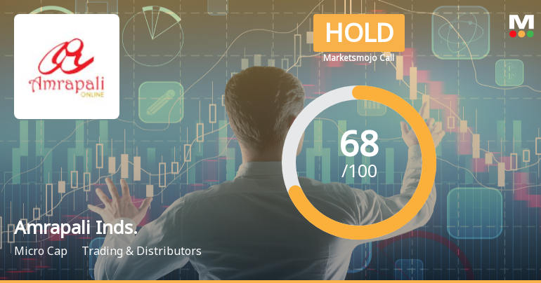 Amrapali Industries Ltd Downgraded to Hold Amid Valuation and Financial Trend Shifts