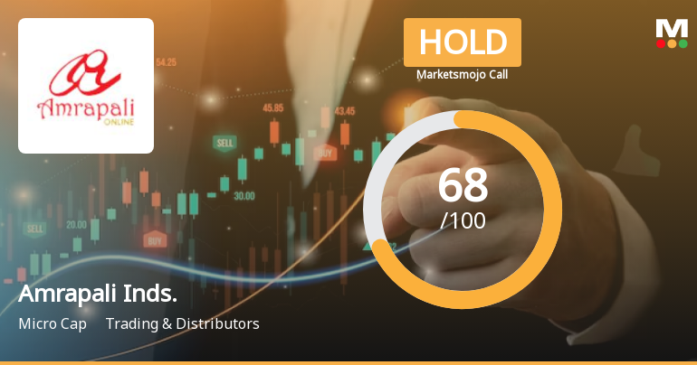 Amrapali Industries Ltd is Rated Hold