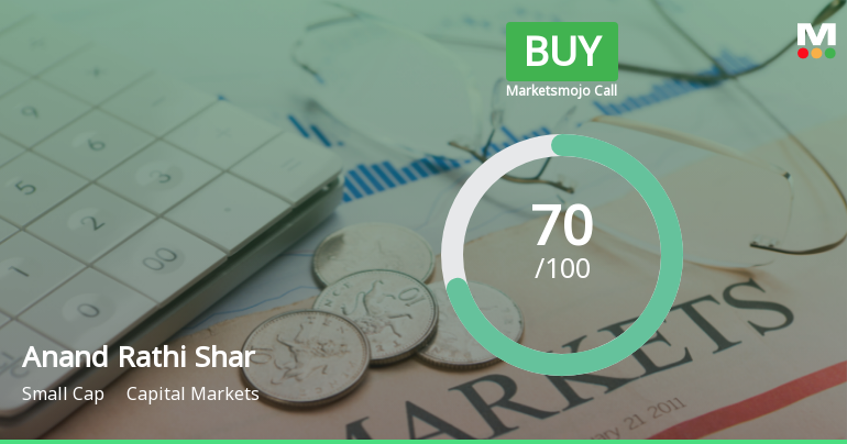 Anand Rathi Share & Stock Brokers Ltd Upgraded to Buy on Strong Technical and Financial Performance