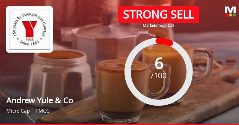 Andrew Yule & Company Ltd is Rated Strong Sell