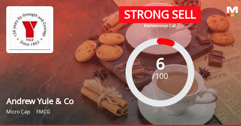 Andrew Yule & Company Ltd is Rated Strong Sell