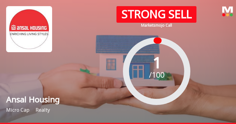 Ansal Housing Ltd is Rated Strong Sell