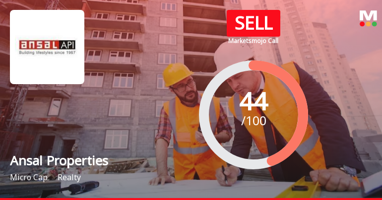 Ansal Properties & Infrastructure Ltd is Rated Sell