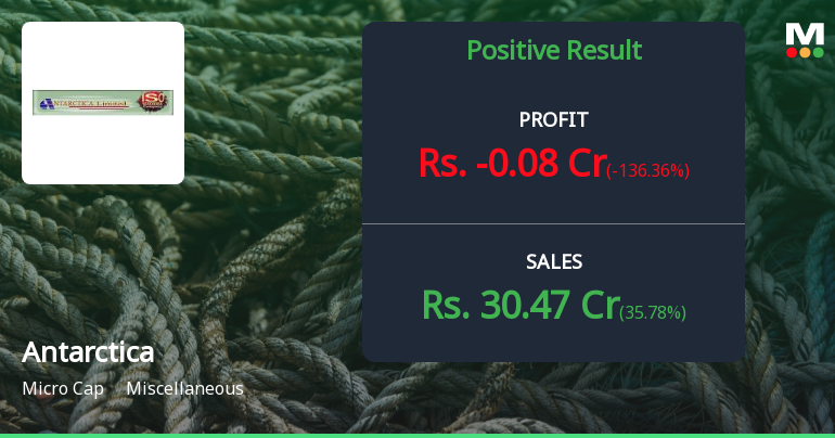 Antarctica Ltd Q4 FY26: Profitability Collapses Despite Revenue Surge