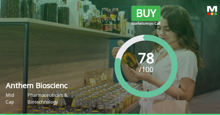 Anthem Biosciences Ltd is Rated Buy