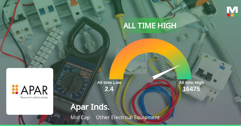 Apar Industries Ltd Hits All-Time High of Rs 16,475 as Momentum Builds Across Timeframes