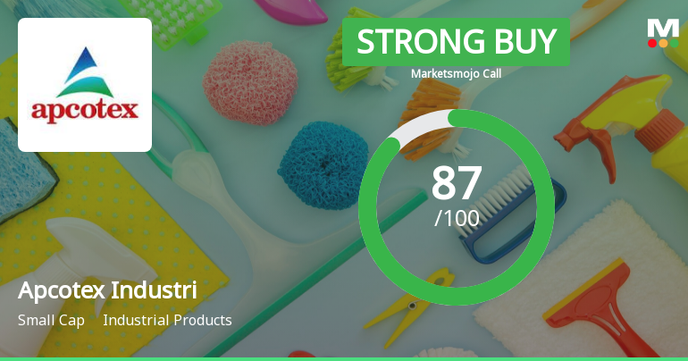 Apcotex Industries Ltd is Rated Strong Buy