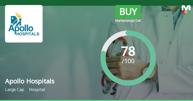 Apollo Hospitals Enterprise Ltd. is Rated Buy