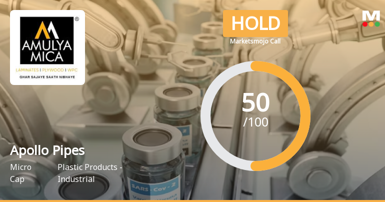 Apollo Pipes Ltd is Rated Hold by MarketsMOJO
