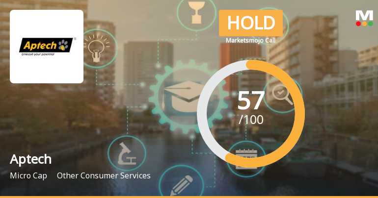 Aptech Ltd is Rated Hold by MarketsMOJO