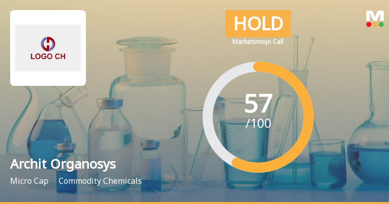 Archit Organosys Ltd is Rated Hold by MarketsMOJO