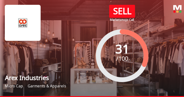 Arex Industries Ltd Upgraded to Sell on Technical Improvements Despite Weak Fundamentals