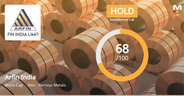 Arfin India Ltd Downgraded to Hold Amid Mixed Technicals and Valuation Concerns