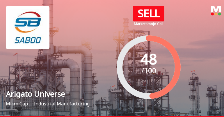 Arigato Universe Ltd Downgraded to Sell Amid Mixed Financial and Technical Signals