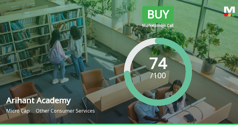 Arihant Academy Ltd is Rated Buy